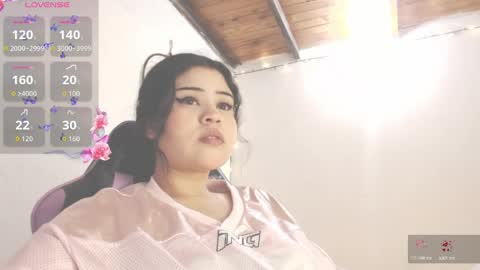 dollysweet666 online show from 18, 5, 2026