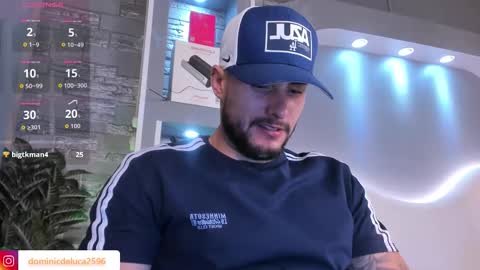 dominic de luca online show from 17, 3, 2026