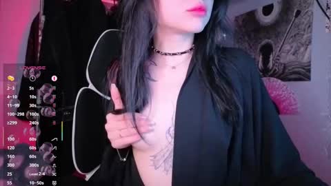 Snapshot of drillhouse_ chatting on 8, 4, 2026 Tara Sonny online show from 8, 4, 2026