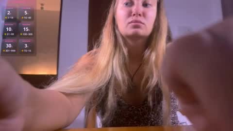 Snapshot of drug_feet chatting on 16, 4, 2026 Mistress Lola Slavic witch online show from 16, 4, 2026