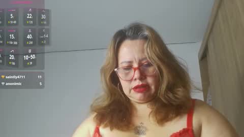 Snapshot of dulce_anahi_ chatting on 12, 3, 2026 Im Dulce online show from 12, 3, 2026