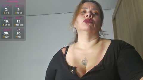 Snapshot of dulce_anahi_ chatting on 20, 3, 2026 Im Dulce online show from 20, 3, 2026