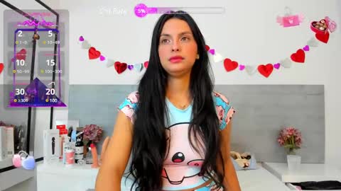 Snapshot of dulcecoleman chatting on 5, 3, 2025 Dulce online show from 5, 3, 2025