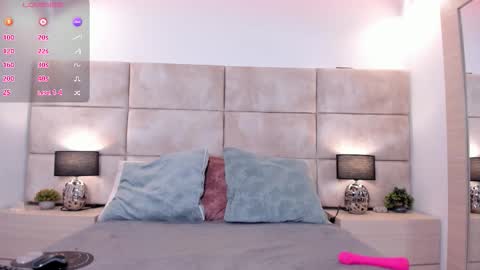 Snapshot of eevee_taylor chatting on 20, 2, 2026 Eevee online show from 20, 2, 2026