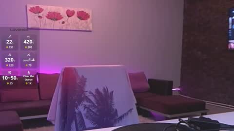 Snapshot of elainne_yris chatting on 5, 2, 2026 Edith Elainne online show from 5, 2, 2026