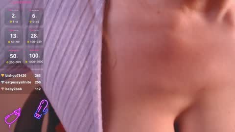 Snapshot of elenamiya chatting on 22, 12, 2024 Heleonora online show from 22, 12, 2024