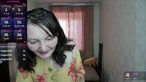 Elis online show from 7, 3, 2025