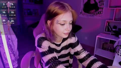 Snapshot of eliza_sadcat chatting on 19, 1, 2025 Elizabeth online show from 19, 1, 2025