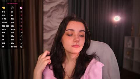 Lizzy online show from 20, 3, 2026