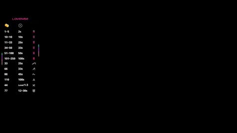 Snapshot of elizabethennals chatting on 28, 9, 2025 Elizabeth online show from 28, 9, 2025