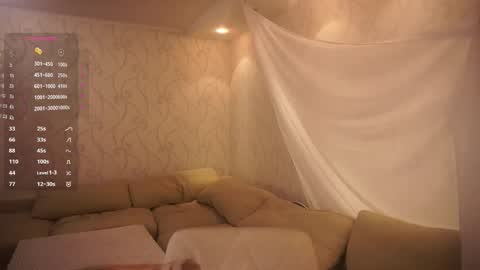 Snapshot of elizabethennals chatting on 4, 11, 2025 Elizabeth online show from 4, 11, 2025