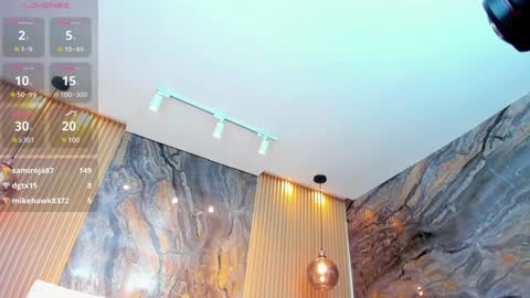 ella harper online show from 13, 1, 2025