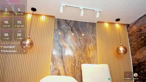 ella harper online show from 14, 1, 2025