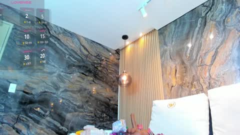 ella harper online show from 16, 1, 2025