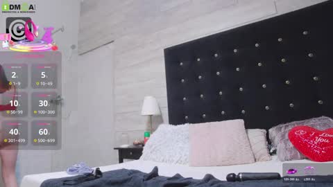 Snapshot of ella_lizzie chatting on 20, 5, 2026 ella_lizzie online show from 20, 5, 2026