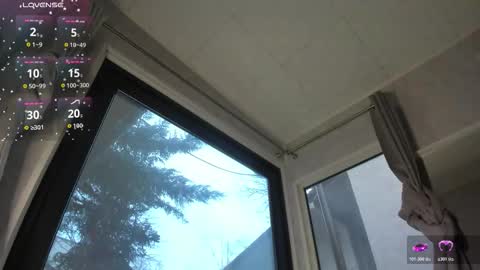 Snapshot of ella_vee chatting on 2, 3, 2026 ella_vee online show from 2, 3, 2026