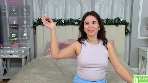 Snapshot of ellaander chatting on 27, 1, 2025 Ella online show from 27, 1, 2025