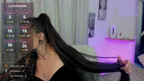 Snapshot of emilayton_ chatting on 18, 1, 2025 emilayton_ online show from 18, 1, 2025
