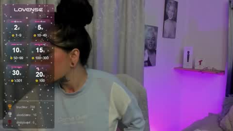 Snapshot of emilayton_ chatting on 20, 1, 2025 emilayton_ online show from 20, 1, 2025