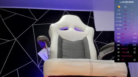 fari online show from 7, 12, 2024