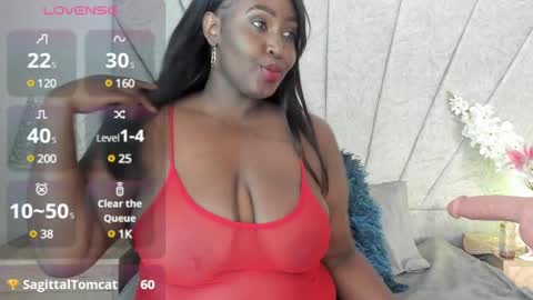 Snapshot of emilyrojas chatting on 29, 1, 2025 emilyrojas online show from 29, 1, 2025