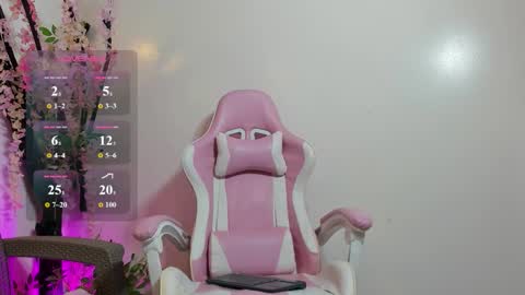 emma_ayala online show from 17, 1, 2026