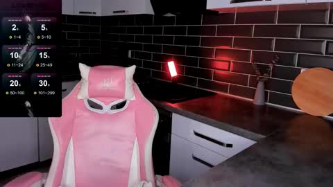 Shaiya online show from 18, 12, 2025