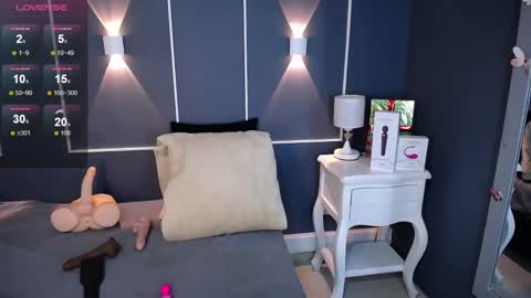 Snapshot of emmawatsom_ chatting on 14, 12, 2024 Emma watsom online show from 14, 12, 2024