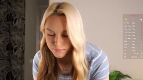 Aurora online show from 27, 9, 2025