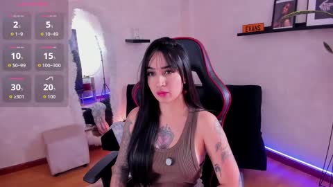 Snapshot of emmyevans1 chatting on 6, 1, 2026 Emmy Evans online show from 6, 1, 2026