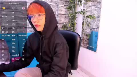 Eriol online show from 6, 3, 2025