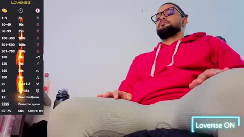 ernesto rodriguez 82 online show from 6, 11, 2025