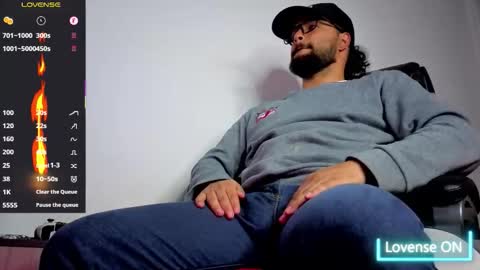 ernesto rodriguez 82 online show from 22, 11, 2025