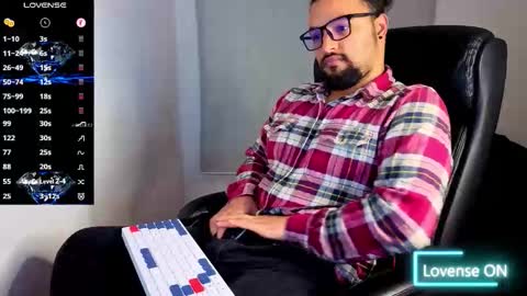 ernesto rodriguez 82 online show from 7, 1, 2026