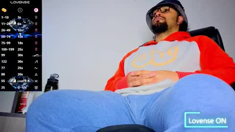 ernesto rodriguez 82 online show from 8, 1, 2026