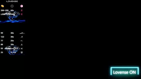 ernesto rodriguez 82 online show from 12, 1, 2026