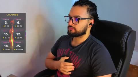 ernesto rodriguez 82 online show from 12, 5, 2026
