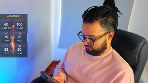 ernesto rodriguez 82 online show from 13, 5, 2026