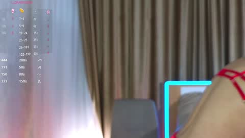 Ellie online show from 24, 12, 2024