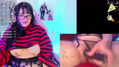 Snapshot of eterna_aura chatting on 16, 1, 2026 Aura online show from 16, 1, 2026