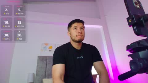 ethanconnor_ online show from 19, 5, 2026
