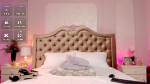 Eva online show from 24, 1, 2025