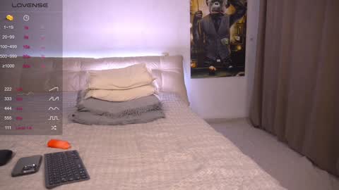 Snapshot of evelina_fox chatting on 11, 1, 2025 Evelina online show from 11, 1, 2025