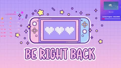 Snapshot of evie_rosen chatting on 31, 1, 2025 Evie online show from 31, 1, 2025