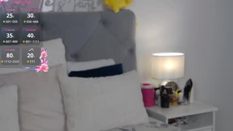 Snapshot of evierosie chatting on 6, 12, 2024 Evie online show from 6, 12, 2024