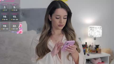 Snapshot of evierosie chatting on 15, 2, 2025 Evie online show from 15, 2, 2025