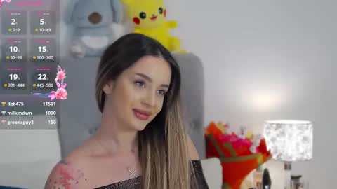 Snapshot of evierosie chatting on 5, 3, 2025 Evie online show from 5, 3, 2025