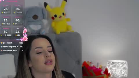 Snapshot of evierosie chatting on 10, 3, 2025 Evie online show from 10, 3, 2025