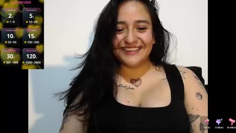 Snapshot of exoticdream18 chatting on 2, 10, 2025 MissExoticD1 online show from 2, 10, 2025