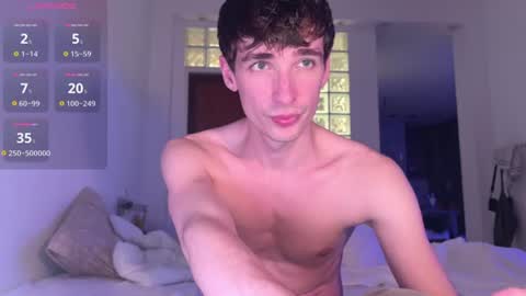 Dean kink open vers Help me reach 50 likes  online show from 23, 7, 2026